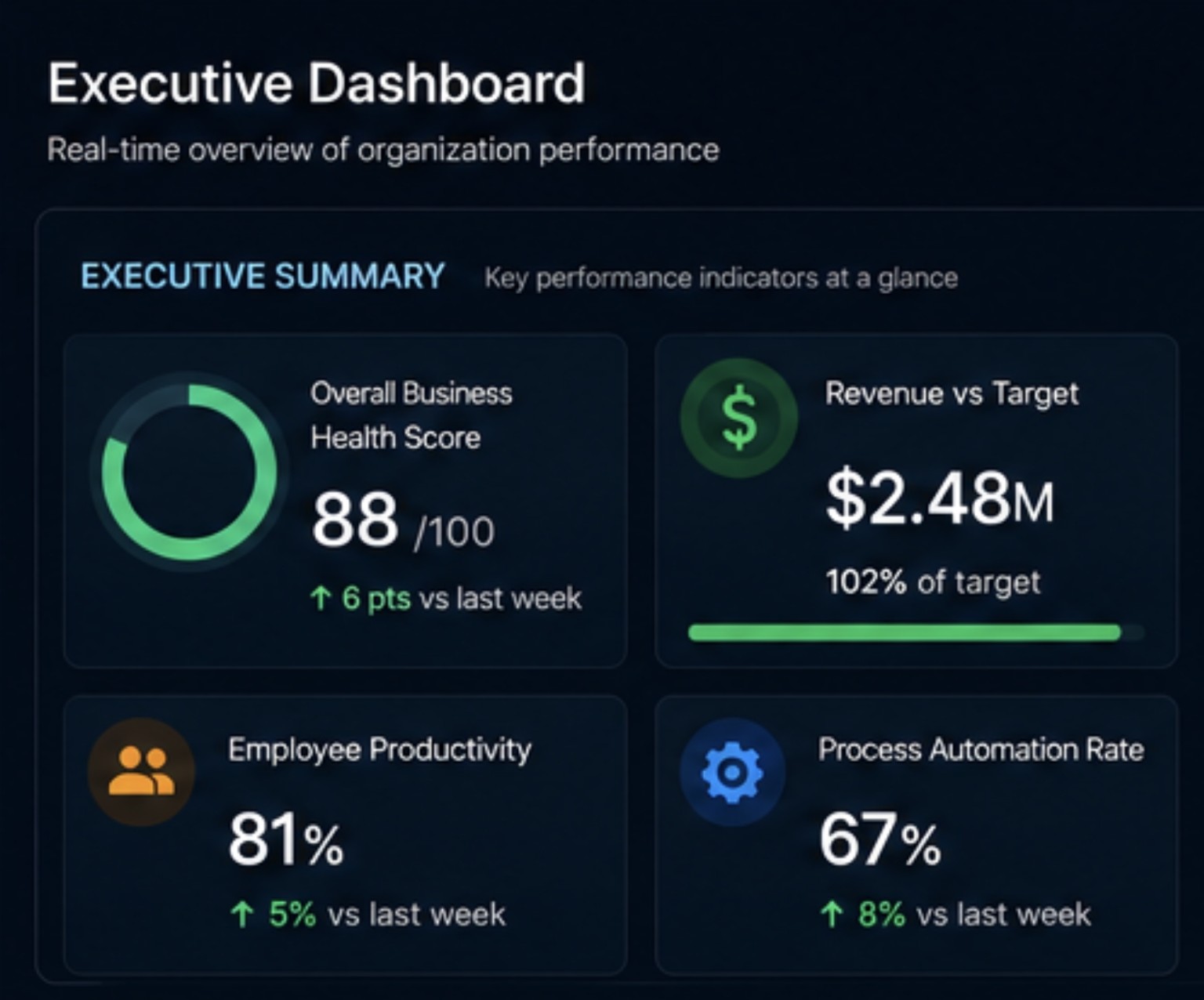 NAVI digital business campaign