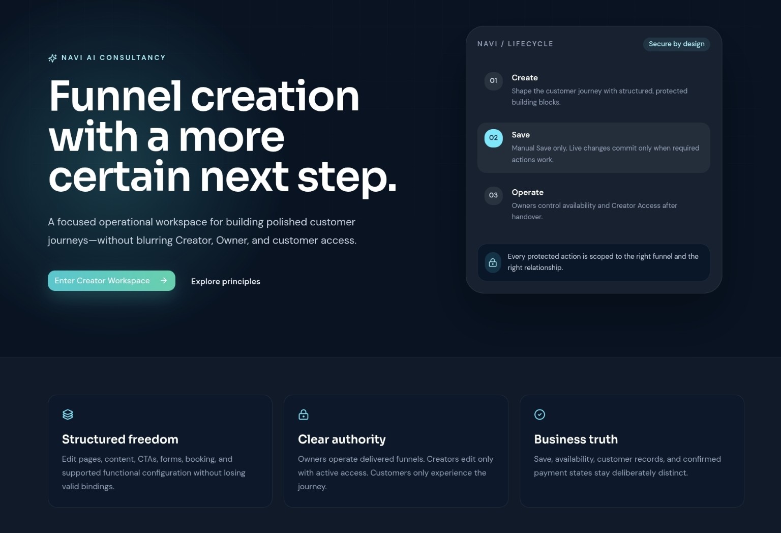 Business website and lead experience